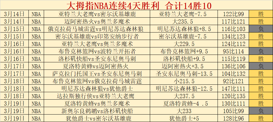 新能源轻卡,销量翻倍,交付业绩喜,新葡京,新葡京app,新葡京娱乐,新普京赌场