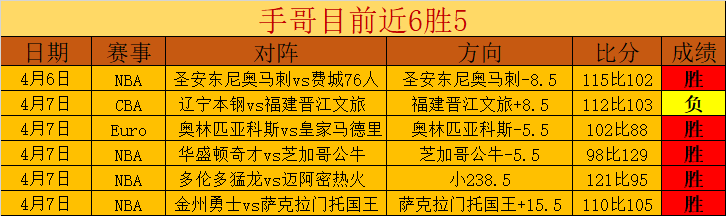 阿尔特塔愁,眉不展,后防线连续,新葡京,新葡京app,新葡京娱乐,新普京赌场
