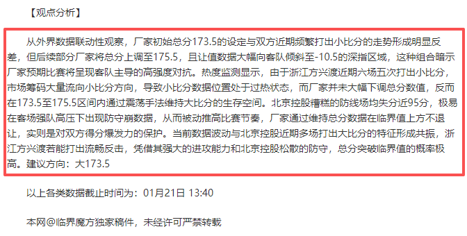 专家解读,森林狼对阵,灰熊分差分,新葡京,新葡京app,新葡京娱乐,新普京赌场