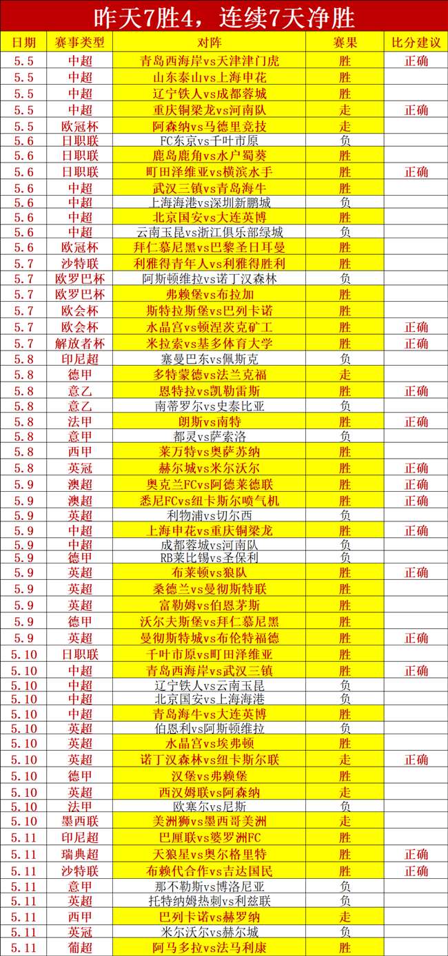 篮球精选推,山西汾酒股,份马可波罗,新葡京,新葡京app,新葡京娱乐,新普京赌场