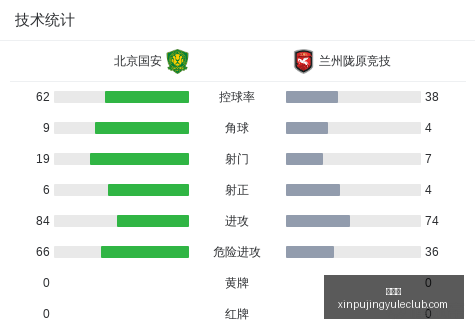 腾讯电竞战,勇夺国际赛,事冠军,新葡京,新葡京app,新葡京娱乐,新普京赌场