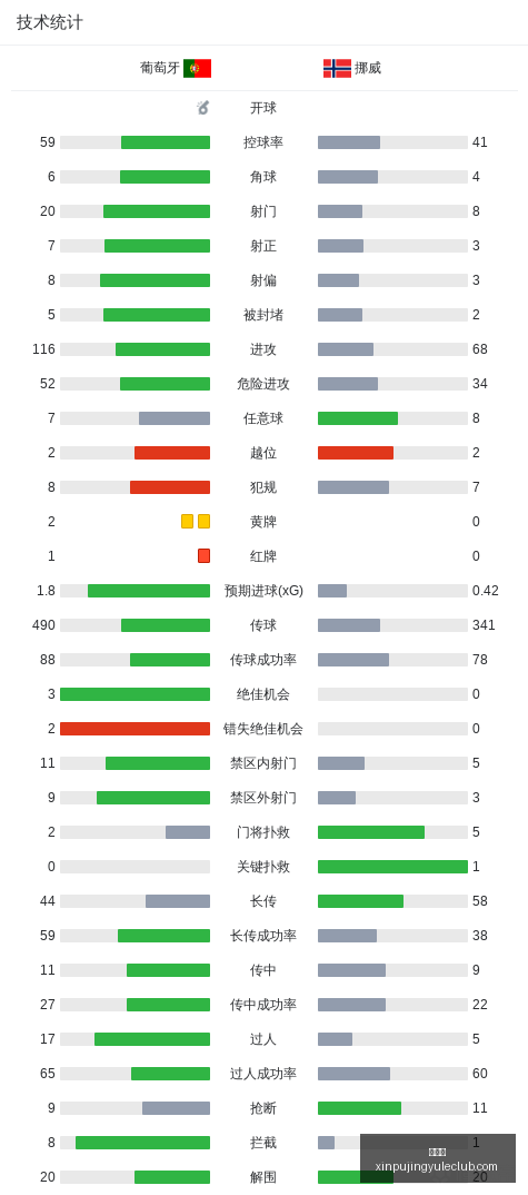 小米电竞新,品震撼,性能巅峰引,新葡京,新葡京app,新葡京娱乐,新普京赌场