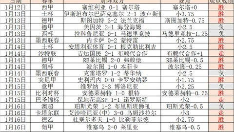 国产冰雪装备创新升级，缆车造雪机新品迭出
