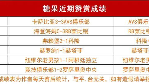 [图]詹皇三双盛宴，哈特20+20助骑士逆袭尼克斯