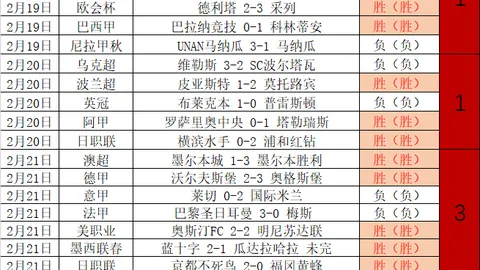 [激情之夜]20250123 破浪前行