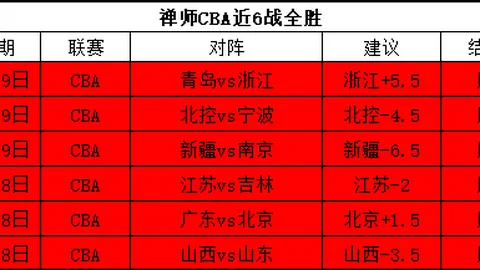 马德鲁加谈回归泰山：恢复最佳状态中，冠军之志坚定