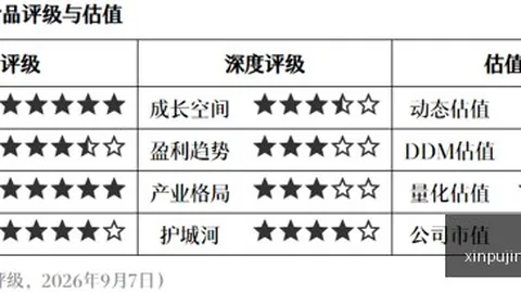 韩篮甲胜利：新世代对决昌原猎隼精彩战况分析